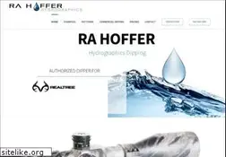 Sites similar to rahoffer.com