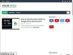Sites similar to rahultechinfo.blogspot.com