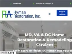 Sites similar to rahyman.com