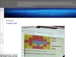 Sites similar to raiateabac.blogspot.com