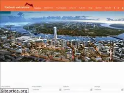 Sites similar to raicevicnekretnine.com