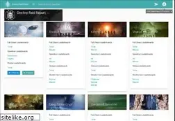 Sites similar to raid.report