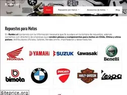 Sites similar to raider.cl