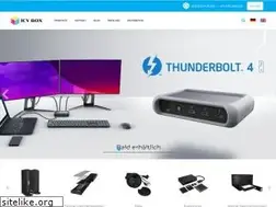 Sites similar to raidsonic.de