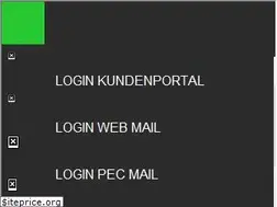 Sites similar to raiffeisen.net
