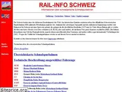 Sites similar to rail-info.ch