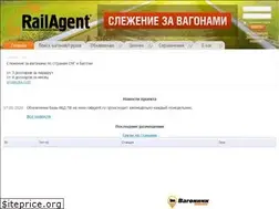 Sites similar to railagent.ru