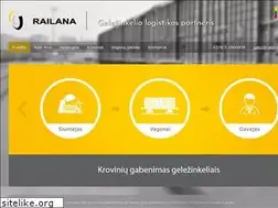 Sites similar to railana.com