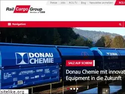 Sites similar to railcargologistics.com