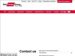 Sites similar to railcargowagon.at