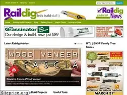 Sites similar to raildig.com