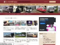 Sites similar to raillab.jp