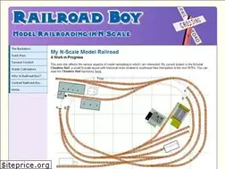 Sites similar to railroadboy.com