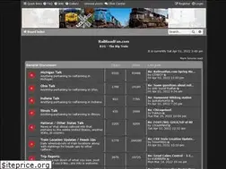 Sites similar to railroadfan.com