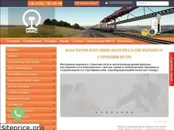 Sites similar to rails.com.ua