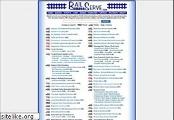 Sites similar to railserve.com