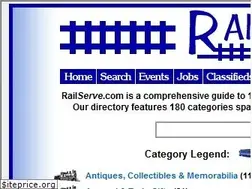 Sites similar to railserve.net