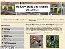 Sites similar to railsigns.uk