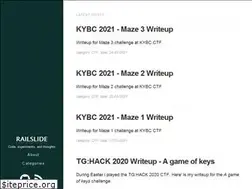 Sites similar to railslide.io