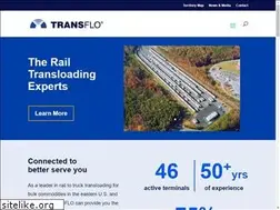 Sites similar to railtransloading.com