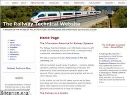 Sites similar to railway-technical.com