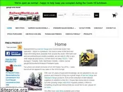Sites similar to railwayworld.co.uk