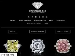 Sites similar to raimanrocks.com