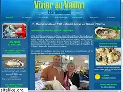 Sites similar to raimbaud-william.fr
