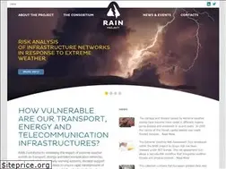 Sites similar to rain-project.eu