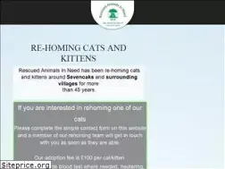 Sites similar to rain.org.uk