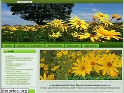 Sites similar to rainamthip.com