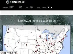 Sites similar to rainaware.com