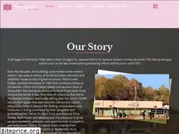 Sites similar to rainboantiques.com
