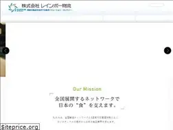 Sites similar to rainbow-b.com
