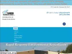 Sites similar to rainbow-environmental.com