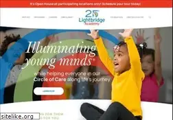 Sites similar to rainbowacademy.com