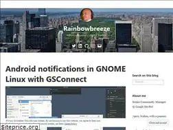 Sites similar to rainbowbreeze.it