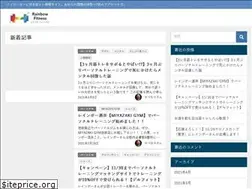 Sites similar to rainbowfitness.jp