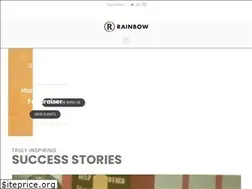 Sites similar to rainbowhousing.org
