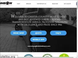 Sites similar to rainbowlimosvc.com