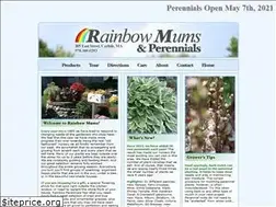 Sites similar to rainbowmums.com