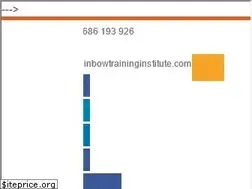 Sites similar to rainbowtraininginstitute.com