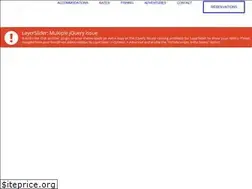 Sites similar to rainbowvalleylodge.com