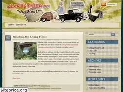 Sites similar to rainbowzone.com