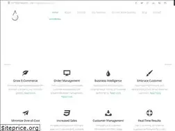 Sites similar to raindropinc.com