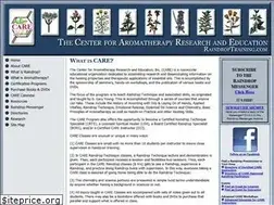 Sites similar to raindroptraining.com