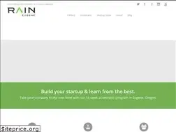 Sites similar to raineugene.org