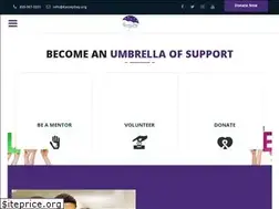 Sites similar to raineyday.org