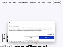 Sites similar to rainfall.co