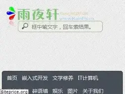 Sites similar to rainfly.cn